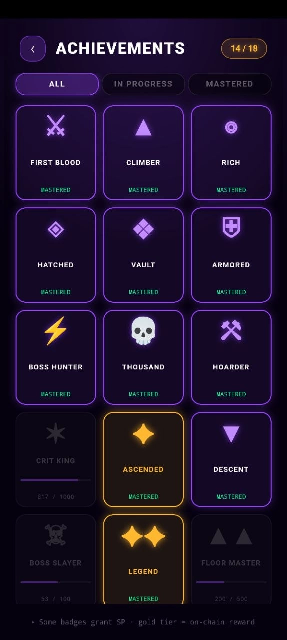 Achievements